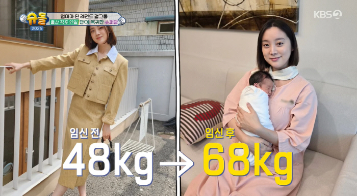 우혜림, 출산 21일만에 68kg→58kg 감량..초고속 복귀 ('슈돌'…