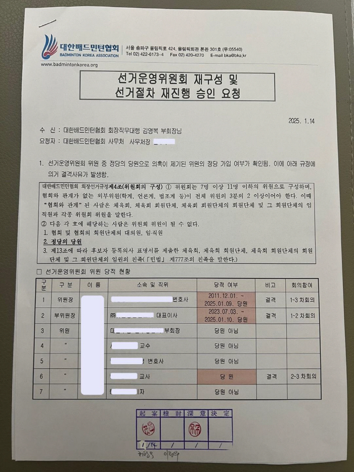 배드민턴협회, 회장선거 연기에 또 난장판됐다…회장직무대행 전격 사퇴, 사…