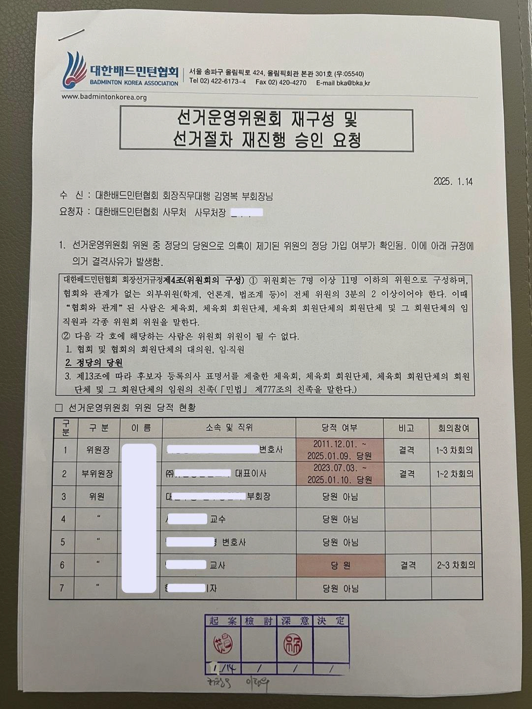 배드민턴협회, 회장선거 연기에 또 난장판됐다…회장직무대행 전격 사퇴, 사…
