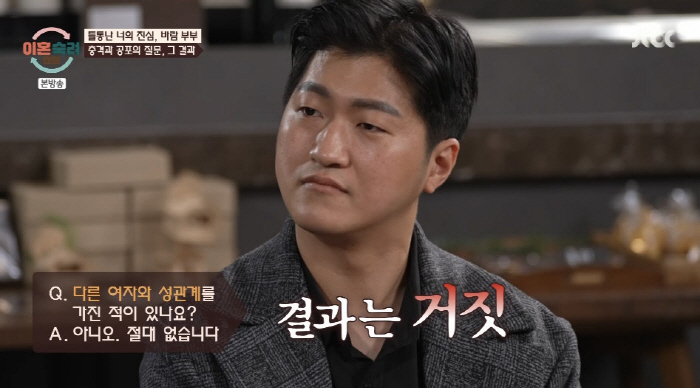 "아내 아닌 다른 女와 성관계"...바람 남편, 'NO' 외쳤지만, 결과…