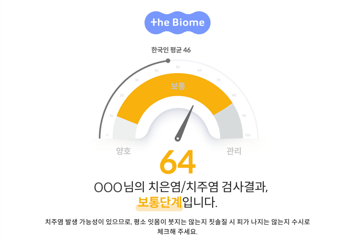 장 건강은 물론 구강·피부 관리까지…마이크로바이옴 관련 개인 맞춤형 제품…