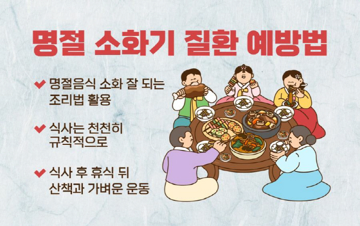 위 부담 없는 설 명절 음식 섭취법…힘찬병원 "탄산음료 NO"