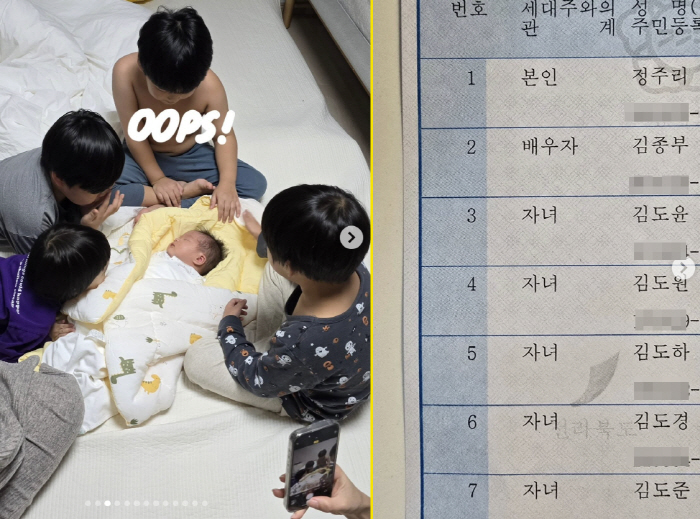 '5형제맘' 정주리 역대급 주민등록등본 공개 "막내 또또 이름 확정"