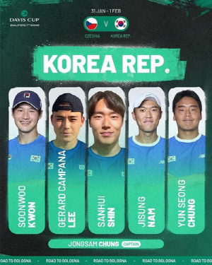 권순우, 데이비스컵 테니스 첫날 세계 25위 마하치와 격돌
