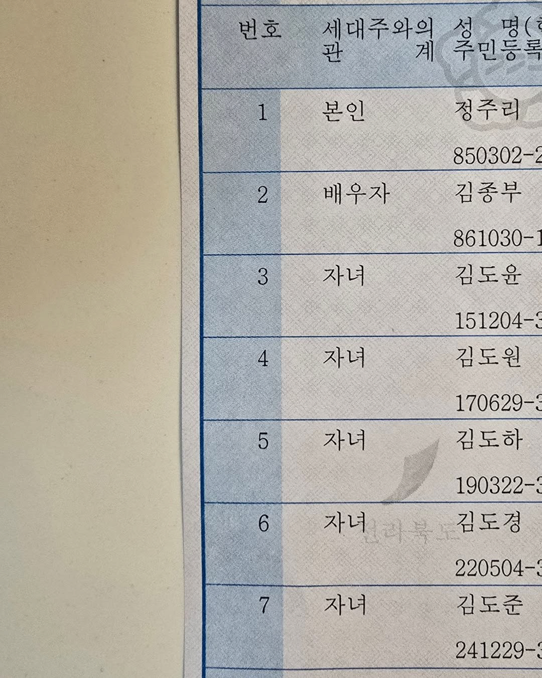 정주리, 5형제 합체에 거실이 좁네..."여섯째? 등본 다음장 넘기기 없…