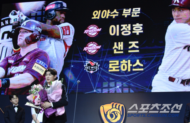2019년 KBO리그 타점왕 한신 임시코치로, 후지카와 감독 "한미일 모…