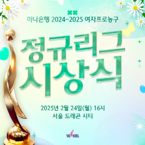 여자프로농구, 24일 정규리그 시상식…올 시즌도 '팬과 함께'