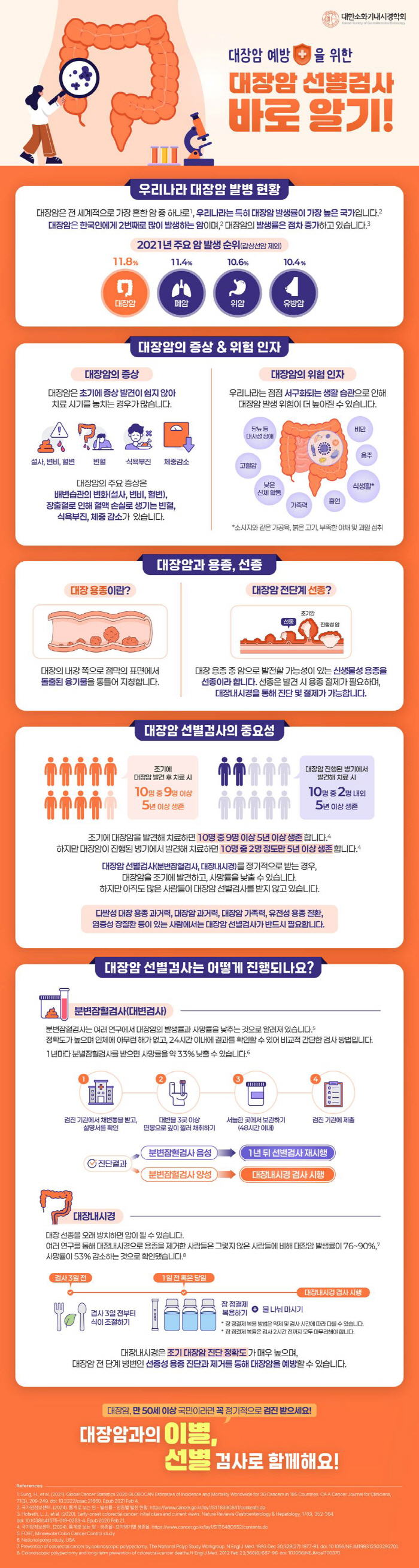 대한소화기내시경학회, 대장암 조기 발견·예방 '장(腸)주행 캠페인' 전개