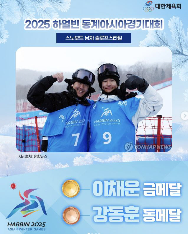 "2004~2006년생 '강심장'앙팡테리블" 하얼빈 첫날 金7개중 5개가…