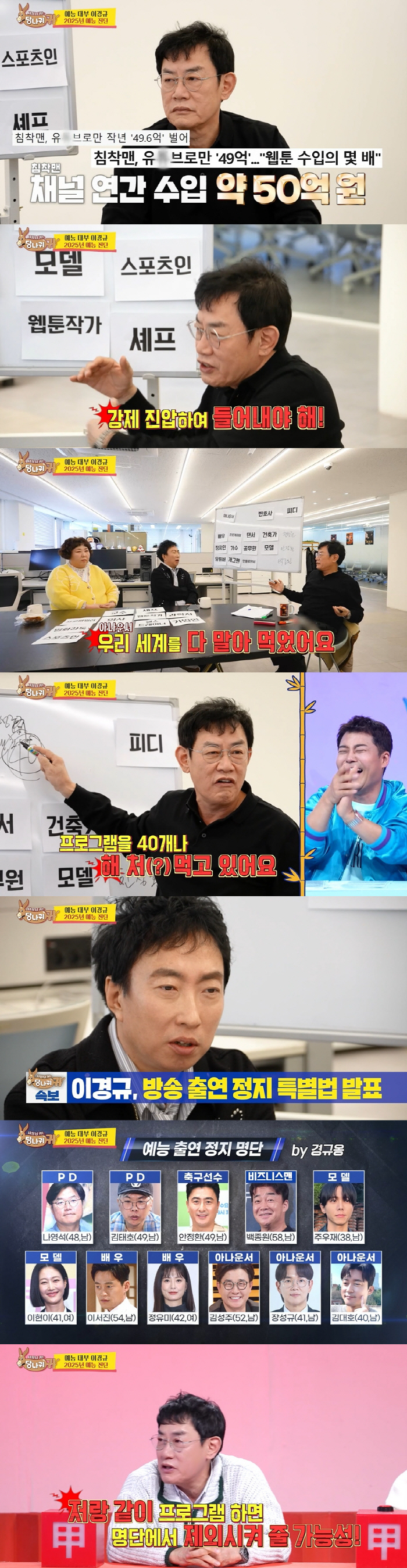 이경규, '연 수입 50억' 침착맨·기안84에 독설 "강제 진압해 들어내…