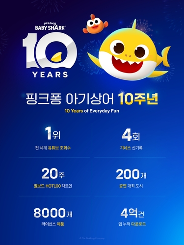 [더핑크퐁컴퍼니 제공. 재판매 및 DB 금지]