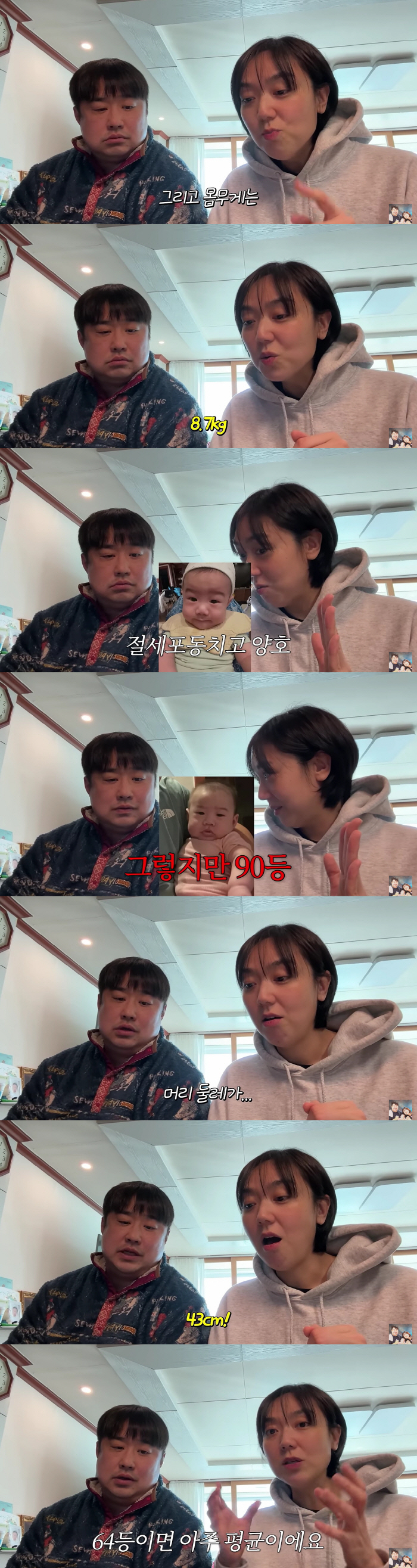 '167cm' 강재준, 붕어빵 子 큰 키에 안심 "♥이은형 닮아, 100…