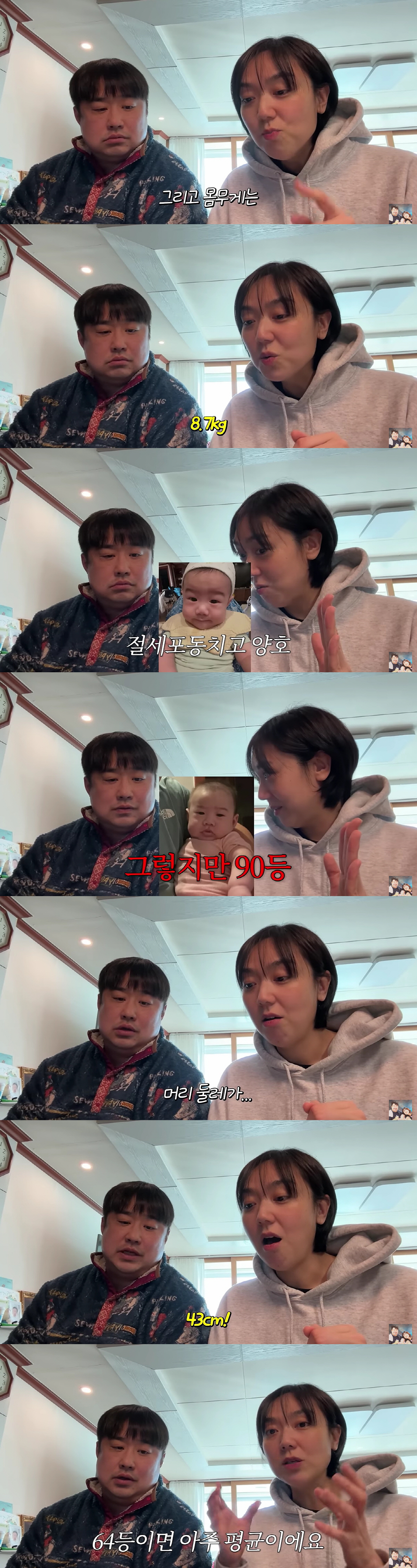 '167cm' 강재준, 붕어빵 子 큰 키에 안심 "♥이은형 닮아, 100…