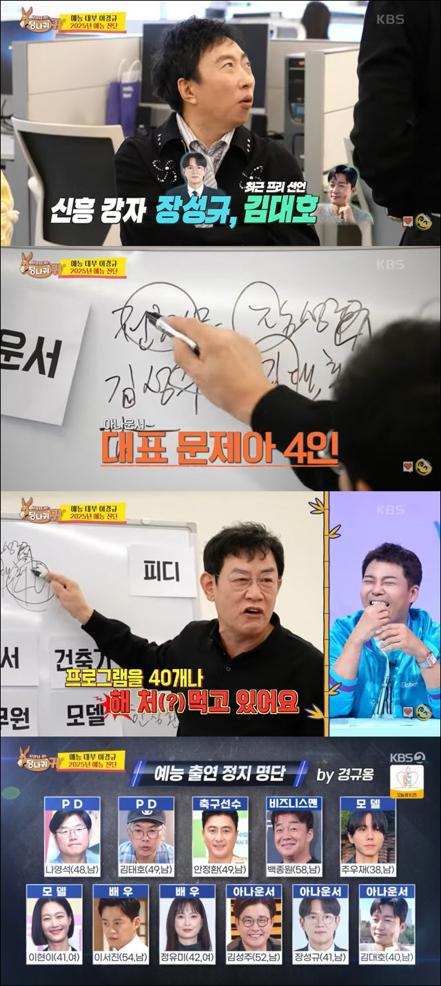 '예능 출연정지' 김대호, 퇴사 스트레스 컸나…흰머리가 가득 "괜찮지?"…
