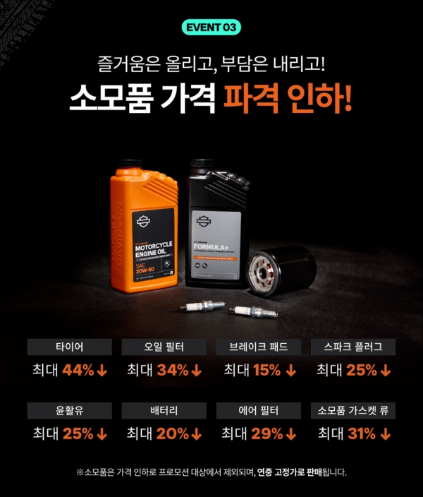 할리데이비슨코리아, 소모품 및 라이딩 기어 프로모션..최대 80% 할인
