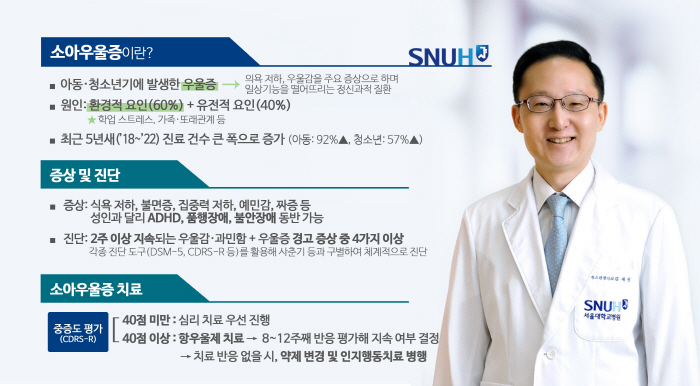또다시 찾아온 '새학기 증후군'…신입생 건강 관리 선물 '봇물'
