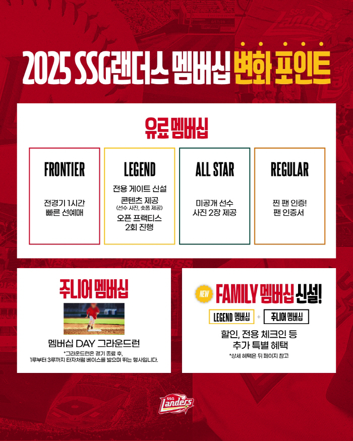 SSG 랜더스 2025시즌 멤버십 회원 모집