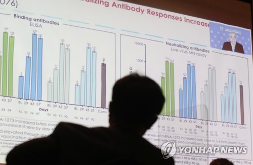 (서울=연합뉴스) 이재희 기자 = '2021 글로벌 바이오 콘퍼런스'에서 참석자가 랜달 하이어 모더나 글로벌메디컬어페어 SVP의 발표를 듣고 있다. 2021.9.14 scape@yna.co.kr