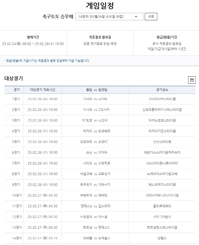 "1등 1명 6억원 적중" 축구토토 승무패 13회차 결과 발표