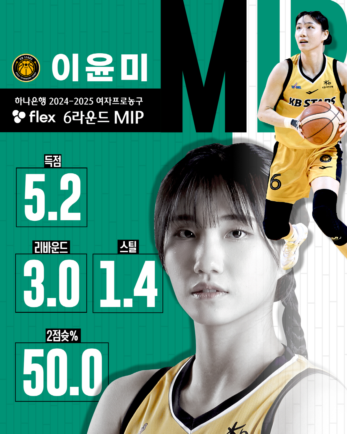 '상복터졌네' 정규리그 시상 8관왕 김단비, 라운드MVP '유종의 미'도…