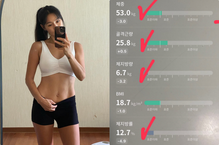 '44세 애둘맘' 가희, 다이어트 초대박..2주 만 체지방률 21%→12…