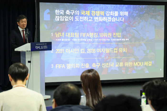 "1차 투표에서 끝났다" 정몽규, 압도적 지지 KFA 회장 4선 성공…유…