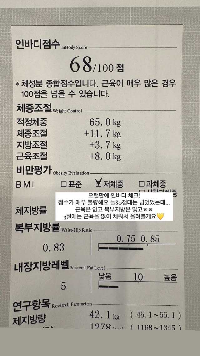 '임창정♥' 서하얀 극단적 '뼈말라' 적정 체중보다 11.7kg 모자라……