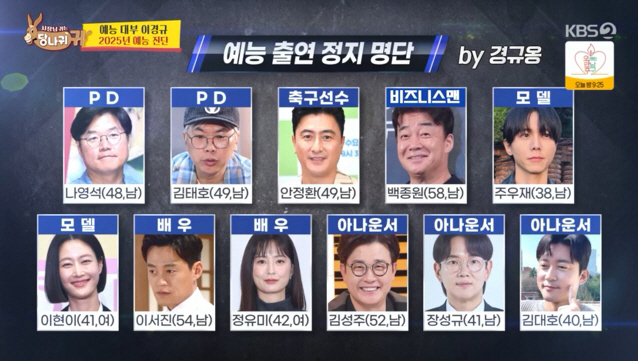 이경규, 프리 김대호에 “MBC 다시 들어가!” 호통 (라디오쇼) [종합]
