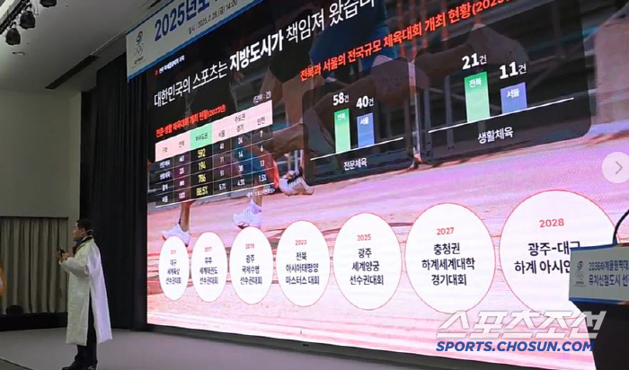"대반전" 전북,서울 꺾고 2036올림픽 국내 유치신청도시 선정![속보]