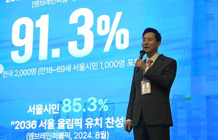 "대반전" 전북,서울 꺾고 2036올림픽 국내 유치신청도시 선정![속보]