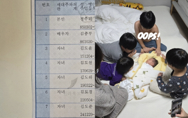 정주리, 오형제 안타까운 소식 전했다 "넷째 밤새 열나더니 셋째 열나기 …