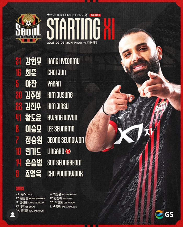 '둑스까지 넣었는데' 서울-김천, 빈공 끝에 0-0 무승부[K리그1 현장…