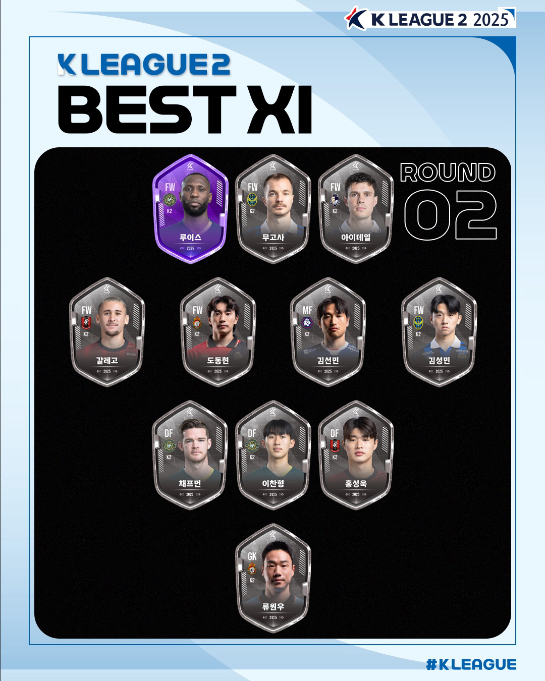 '멀티골로 광주 첫 승' 미친 왼발 아사니, K리그1 3라운드 MVP 선…