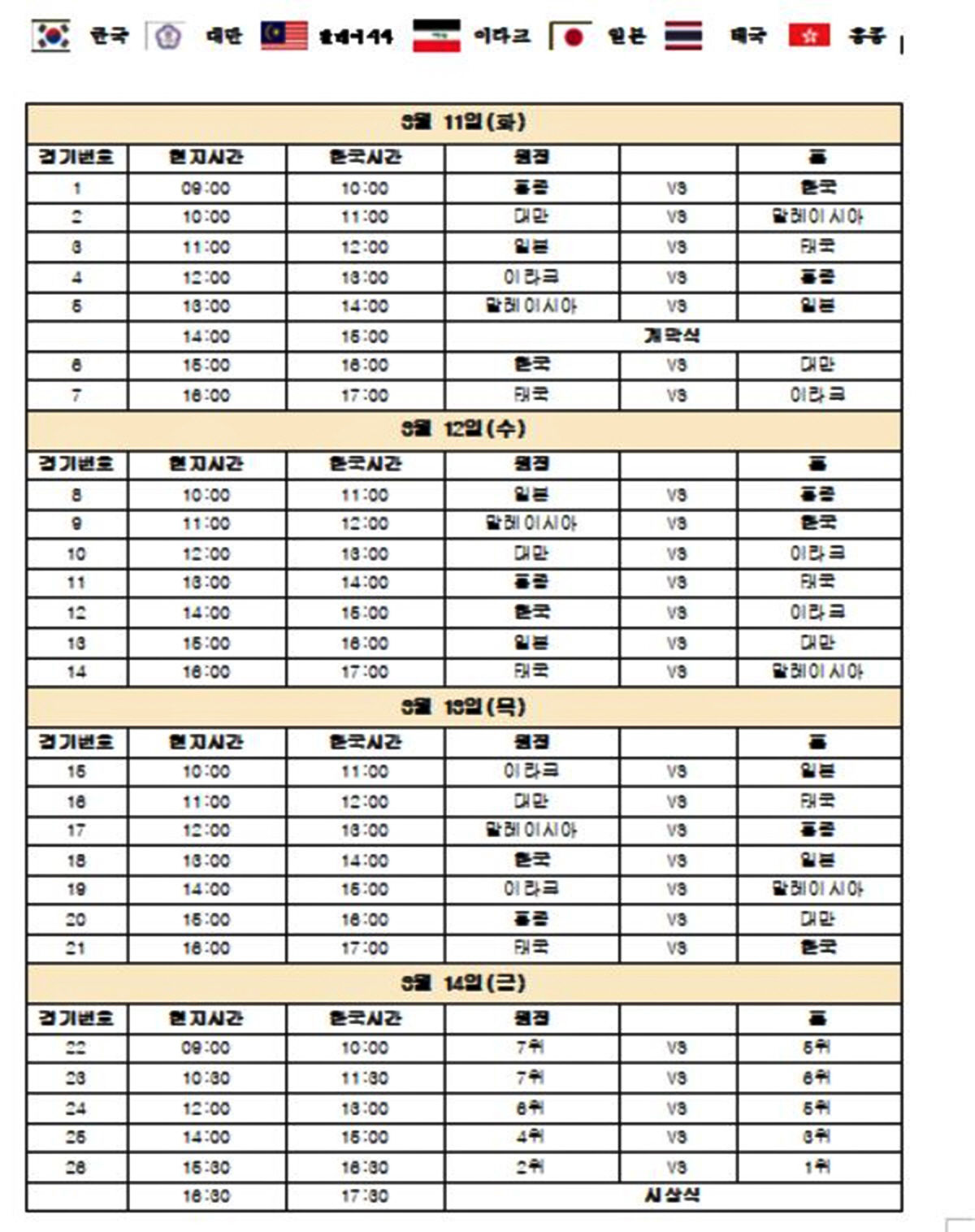 "다카르2026!대한민국 '베이스볼5'의 도전" U-18대표팀 타이베이亞…