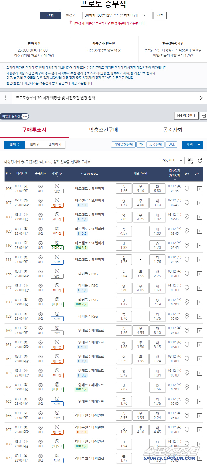 스포츠토토 유럽축구 챔스리그 16강 2차전 경기 대상 발매