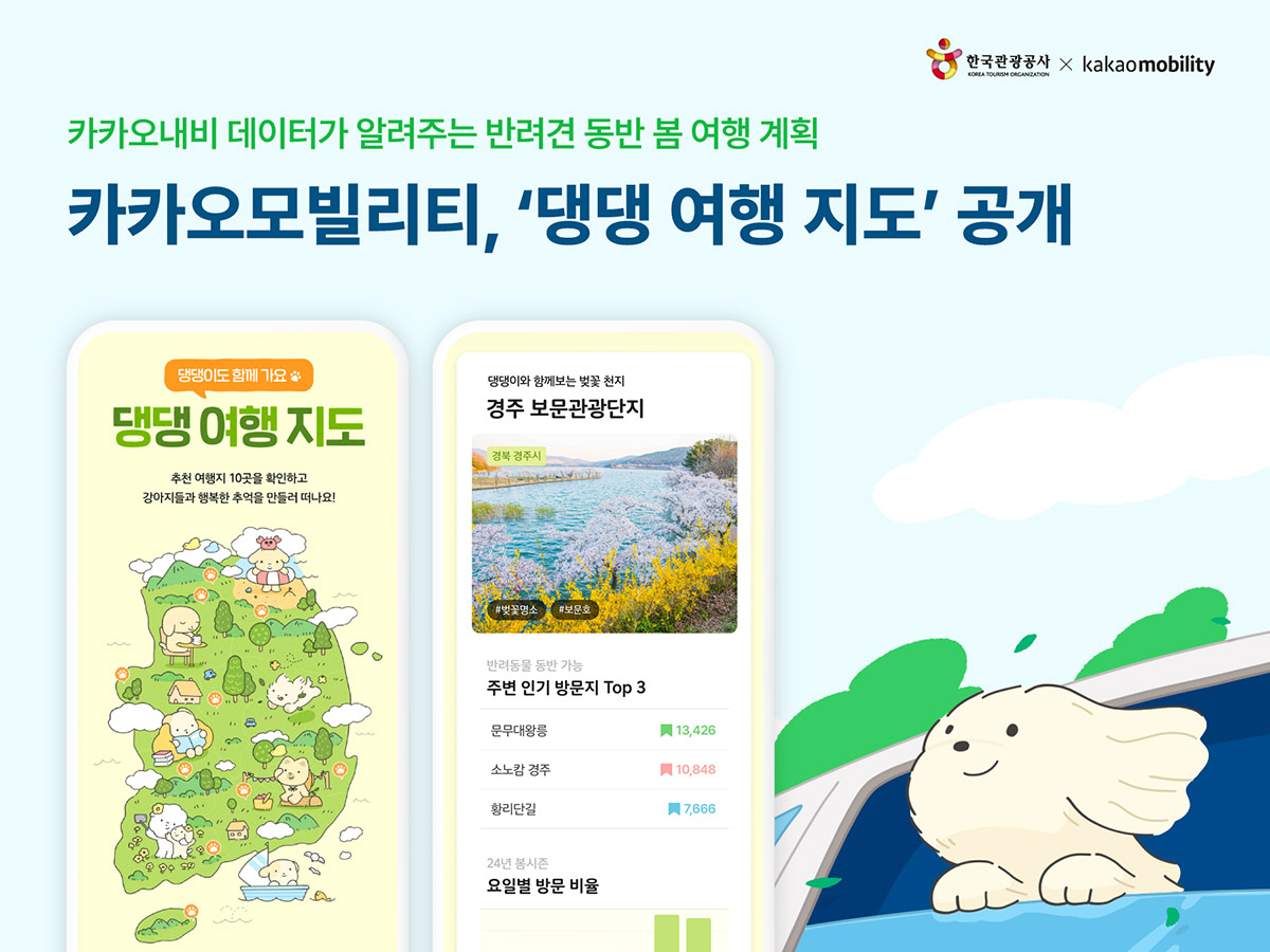 카카오모빌리티-한국관광공사, '댕댕 여행 지도' 공개
