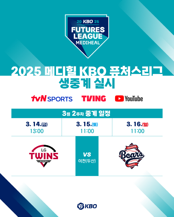 '대박' KBO 퓨처스리그 올해 120경기 TV 생중계로 본다 '대폭 확…
