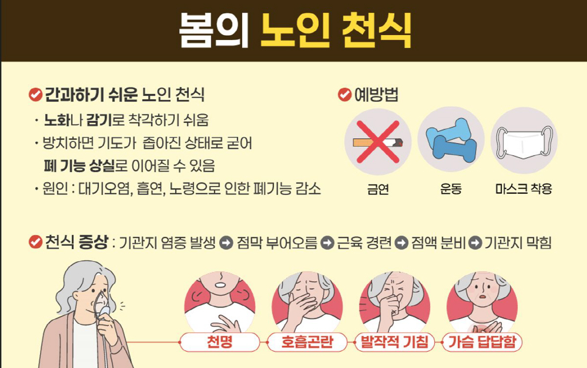 부모님 기침 소리 예사롭지 않더니…환자 100만명 넘은 '이것' 때문