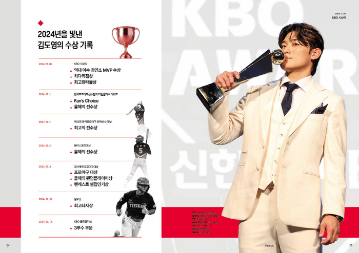 화보 스토리북도 '슈퍼스타' 김도영이 최초 "팬과 함께…역사적 2024시…