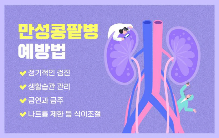 다리 쥐나고 소변 자주 본다면 '콩팥병' 의심…힘찬병원 "당뇨병·고혈압 …
