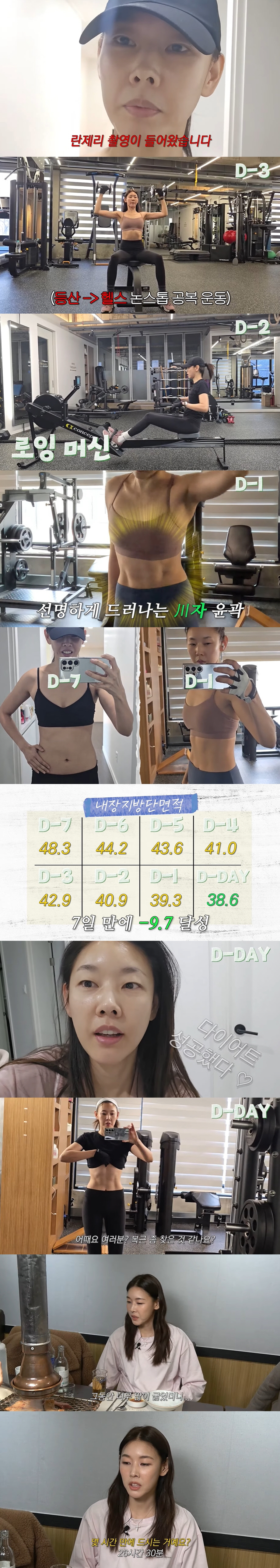 한혜진, '27시간 공복' 후 완성한 복근+볼륨 몸매..."다이어트 성공…