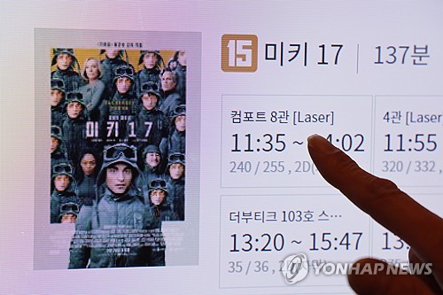 [박스오피스] '미키 17' 3주째 1위…예매율 선두는 '백설공주'