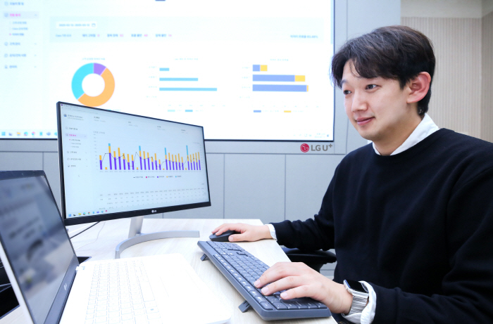 LG유플러스, AI 활용 고객 불만 사전 예방 시스템 구축