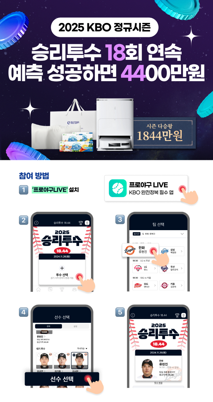 KBO리그 승리 투수를 맞혀라! 4400만원의 엄청난 상금의 주인공이 될…