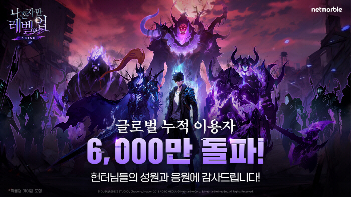 '나 혼자만 레벨업: 어라이즈', 출시 10개월만에 글로벌 누적 이용자 6000만명 돌파