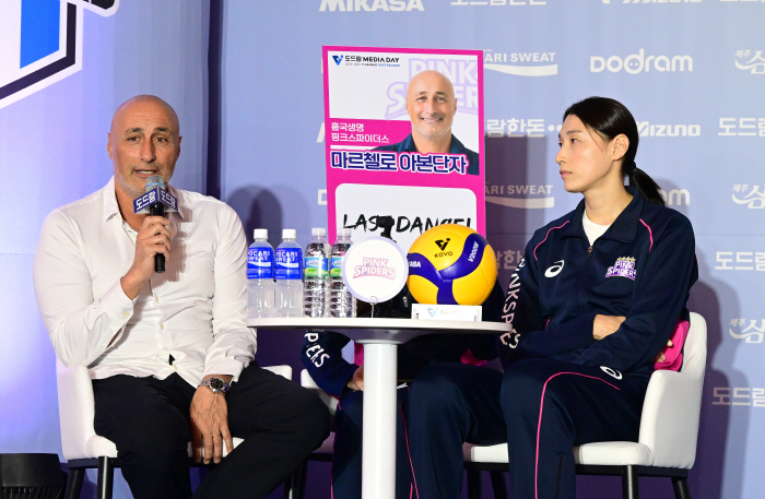 "보험 상품이…", "아파트는 비싼데"…모기업 홍보 제대로 했네! 김연경…