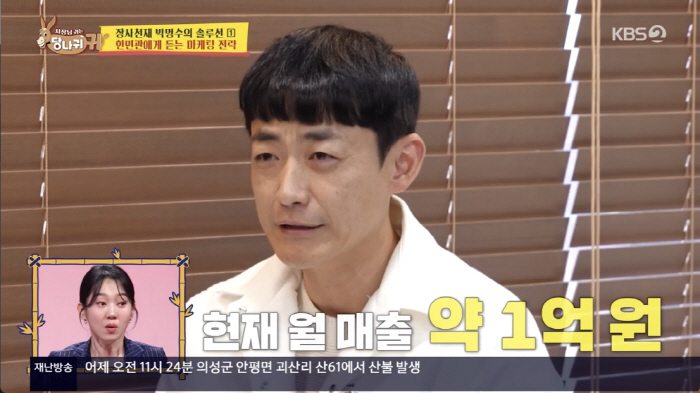 한민관, '한달 매출 1억' 햄버거집 대박났다.."저가 마케팅이 먹혔다"…