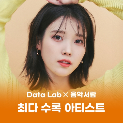 멜론서 20년간 가장 사랑받은 가수는 아이유…BTS는 2위