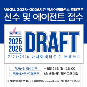 여자프로농구 아시아쿼터 드래프트, 6월 6일 도쿄서 개최