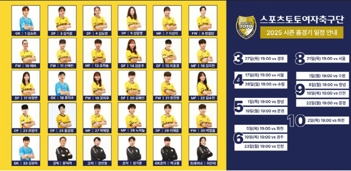 세종 스포츠토토여자축구단, 2025시즌 WK리그 홈 개막전. 세종시 축제의 장